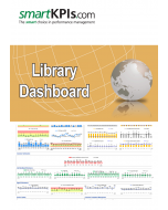 Libraries Dashboard