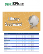 Libraries Scorecard