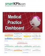 Medical Practice Dashboard