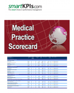 Medical Practice Scorecard