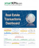 Real Estate Transactions Dashboard