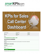 KPIs for Sales Call Center Dashboard