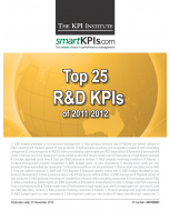 Top 25 Research & Development KPIs of 2011-2012