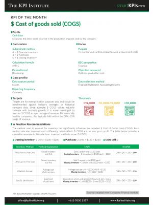 KPI of October:$ Cost of goods sold (COGS)