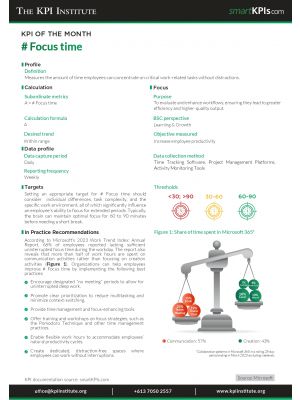 KPI of November:# Focus time