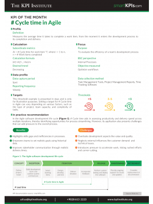 KPI of May: # Cycle time in Agile