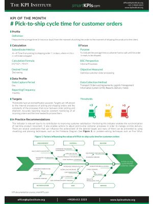 KPI of May: # Pick-to-ship cycle time for customer orders