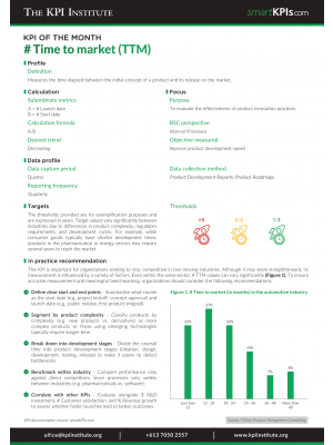 KPI of July:# Time to market
