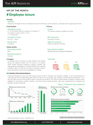 KPI of August:# Employee tenure