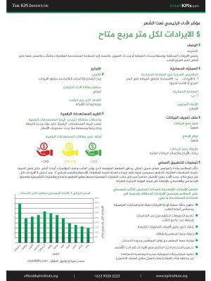 KPI of August: $ Revenue per Available Square Arabic