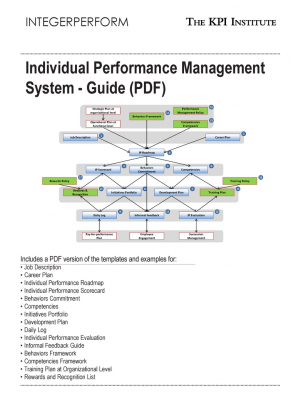 Individual Performance Management System - Guide