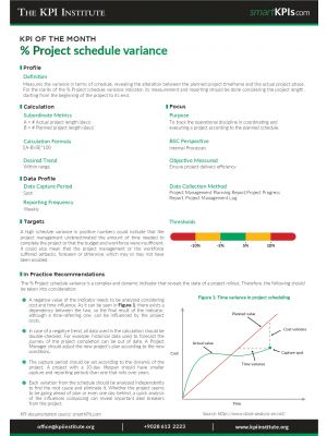 KPI of August: % Project schedule variance
