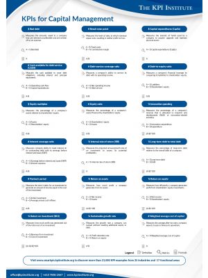 KPIs for Capital Management