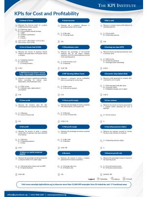 KPIs for Cost and Profitability