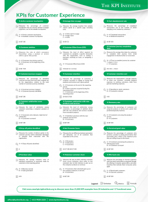KPIs for Customer Experience