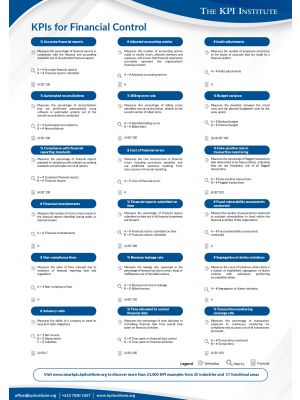 KPIs for Financial Control