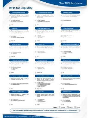 KPIs for Liquidity