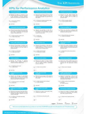 KPIs for Performance Analytics