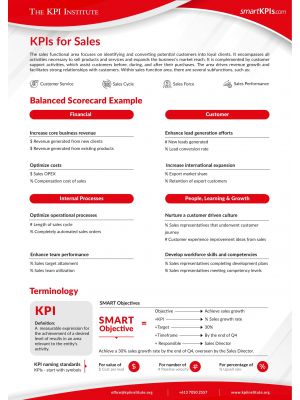 KPIs for Sales