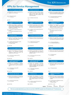 KPIs for Service Management