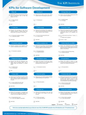 KPIs for Software Development