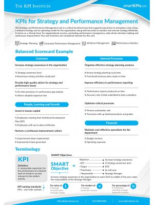 KPIs for Strategy and Performance Management
