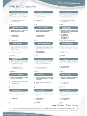 KPIs for Automotive