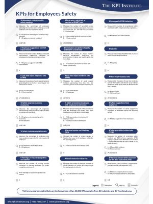 KPIs for Employees Safety