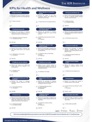 KPIs for Health and Wellness