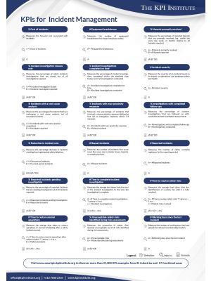 KPIs for Incident Management