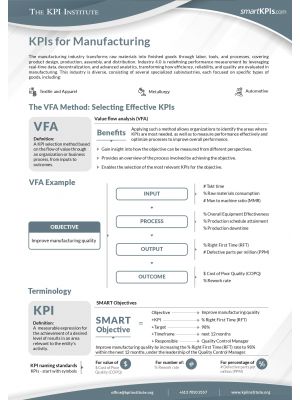 KPIs for Manufacturing
