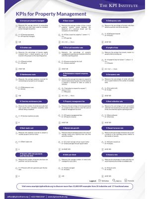 KPIs for Property Management