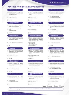 KPIs for Real Estate Development