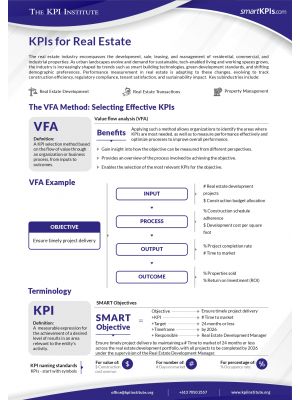 KPIs for Real Estate