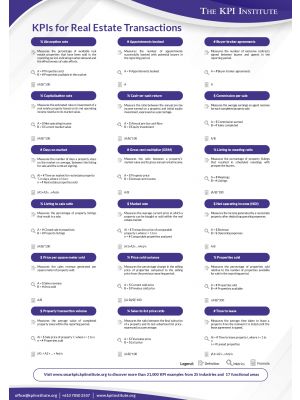 KPIs for Real Estate Transactions