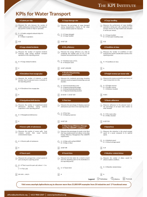 KPIs for Water Transport