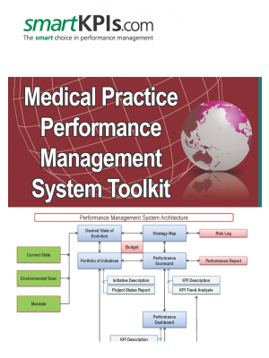 Medical Practice Performance Management System Toolkit