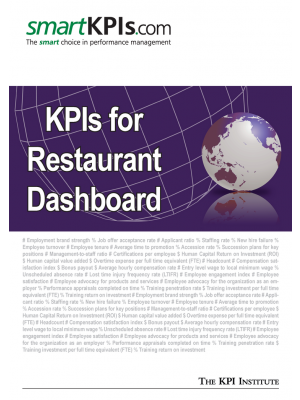 KPIs for Restaurant Dashboard