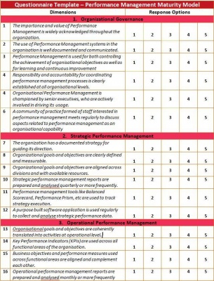 performance_management_maturity_model_questionnaire__400