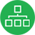 practice domains